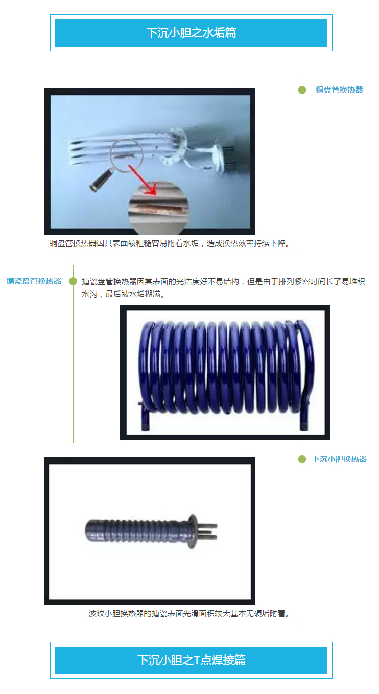 下沉小膽搪瓷水箱