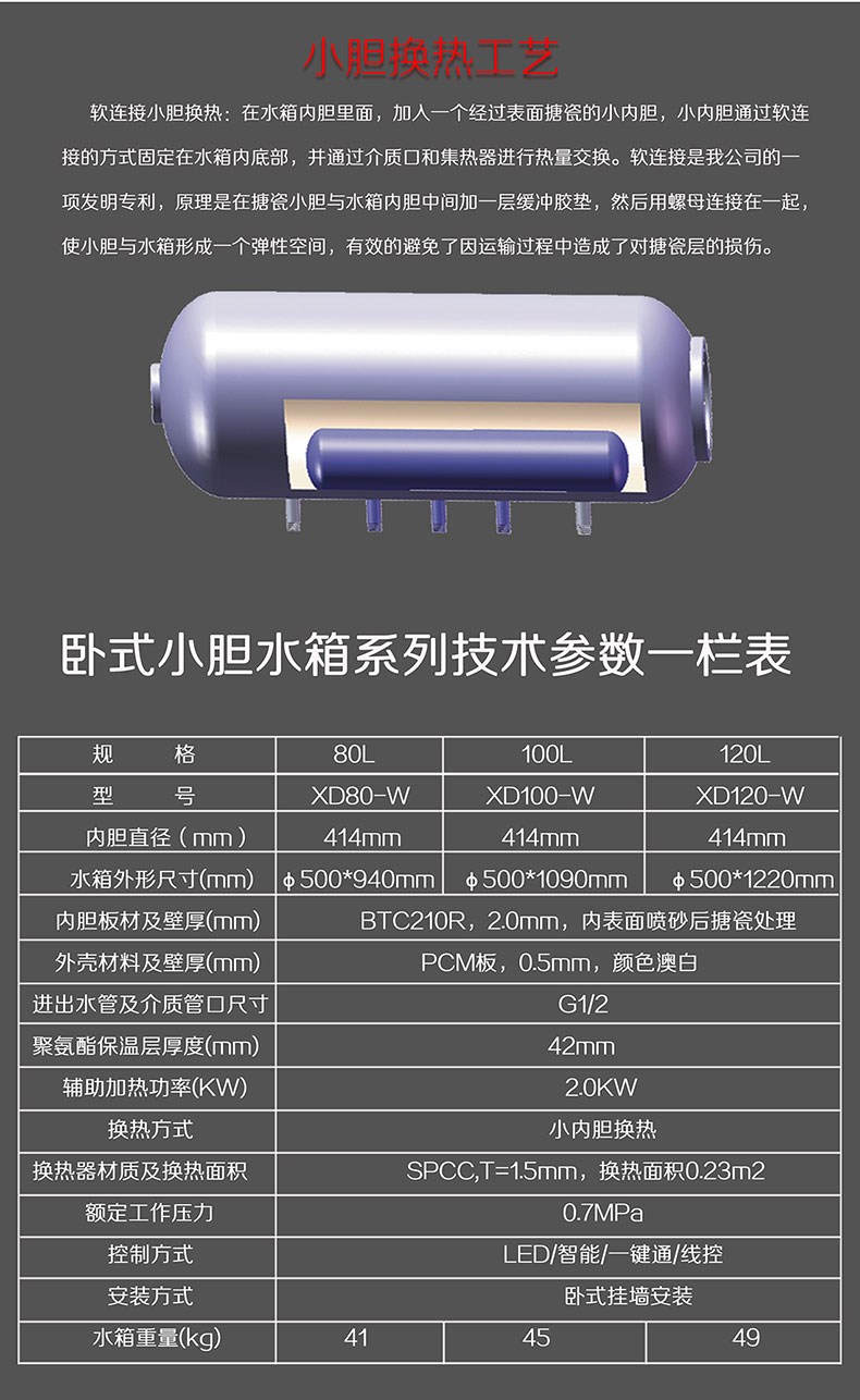 立式小膽換熱水箱